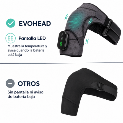 EvoHeat | Recuperador